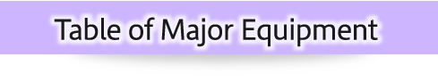 Major Equipment 